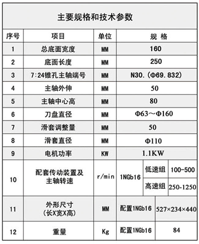 1TX16P同步带草莓免费视频技术参数
