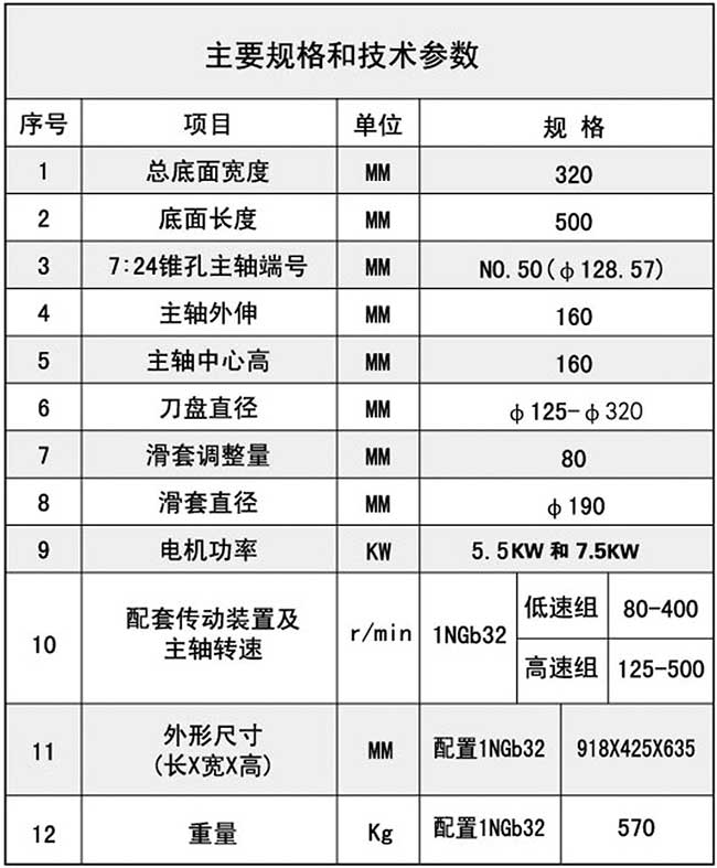 铣削草莓免费视频技术参数