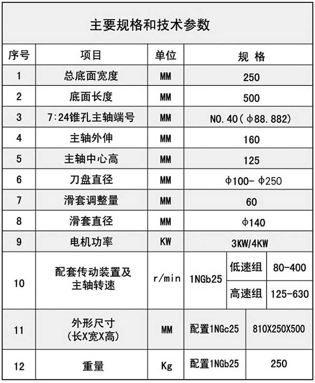 1TX25污污草莓视频参数