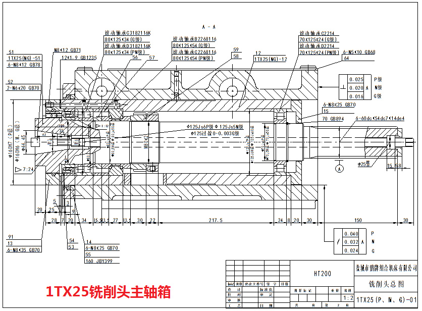 1TX25污污草莓视频主轴箱图纸